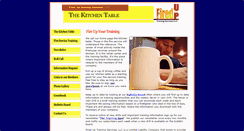 Desktop Screenshot of fireduptraining.com